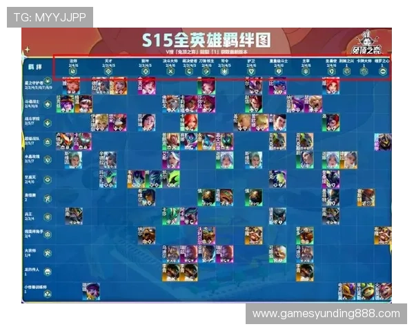 云顶国际平台游戏有哪些常见类型以及各自的特色分析