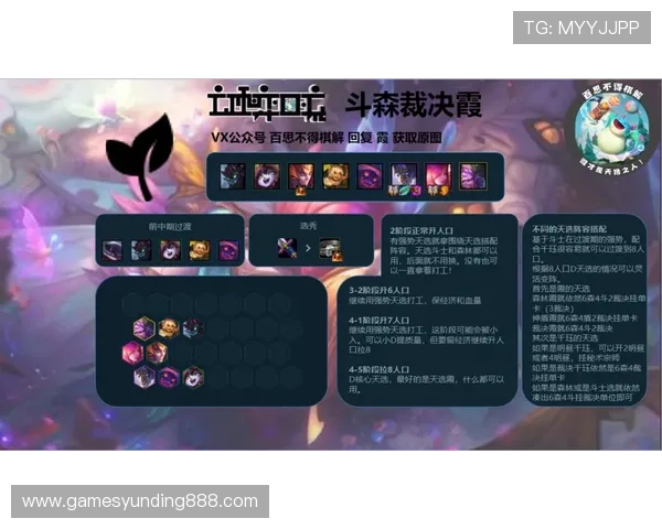 掌握云顶游戏中的基本规则与玩法技巧助你轻松取胜